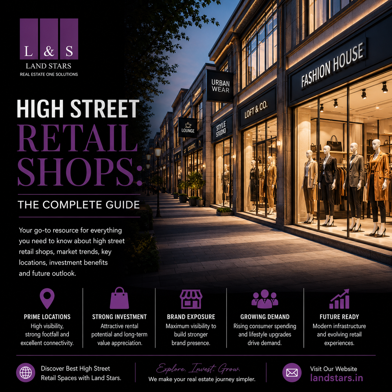 high street retail shops